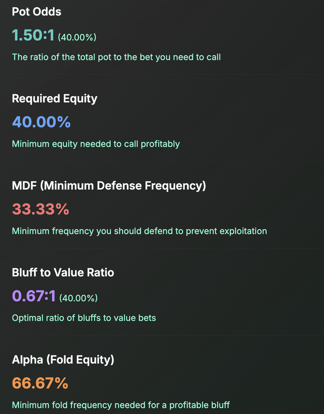 Poker Calculators Tool Preview