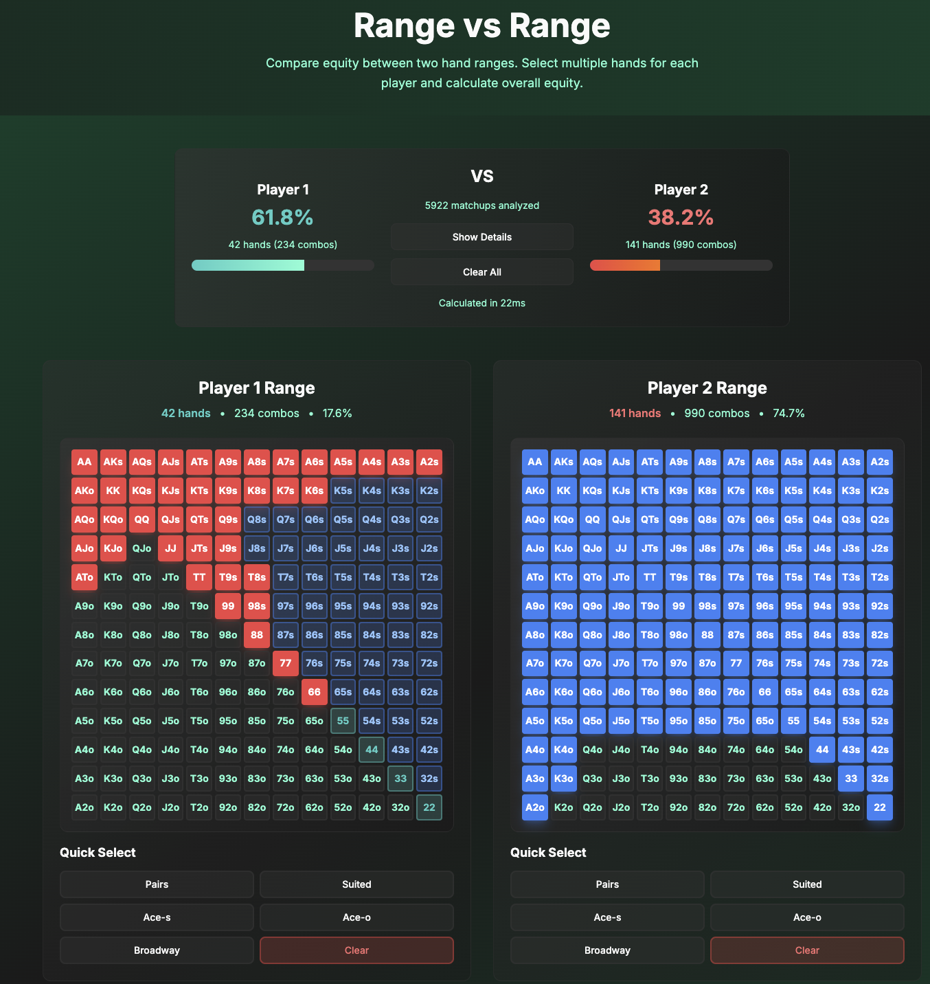 Range vs Range Tool Preview