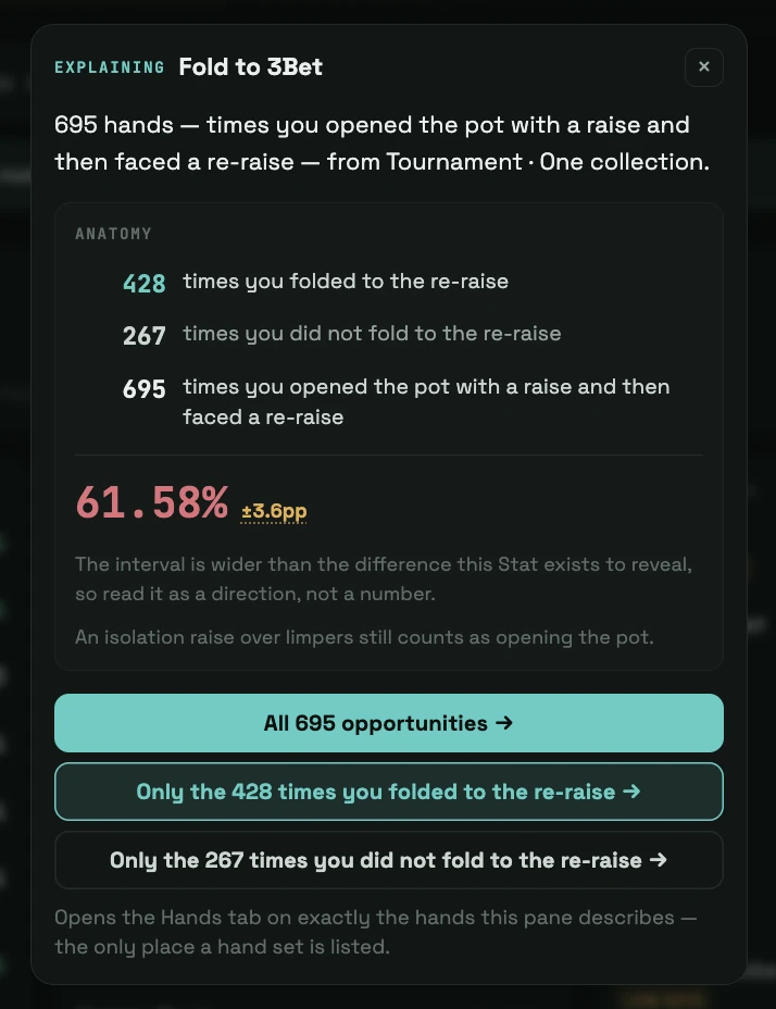Ask a number what it means